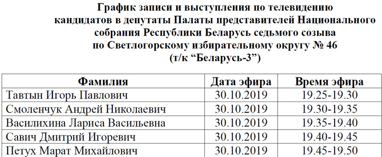 выборы - 2019, фото