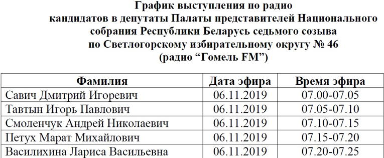 выборы - 2019, фото
