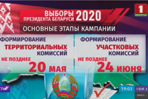 выборы президента Беларуси 2020 ,фото